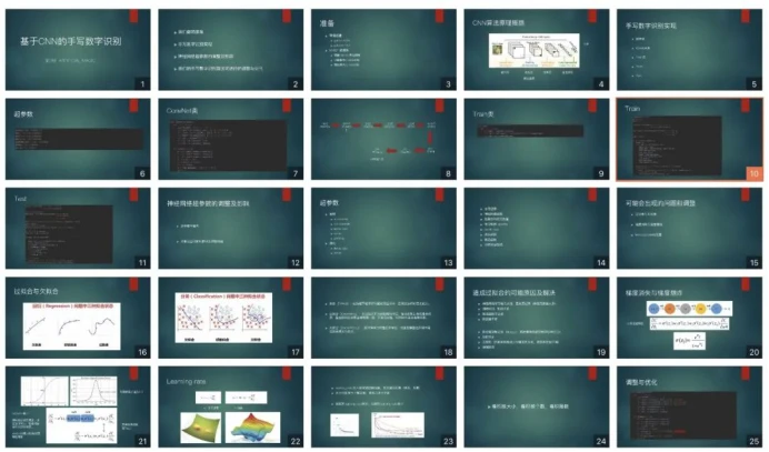 哪里能找到有关篮球训练中纪律培养的方法_0
